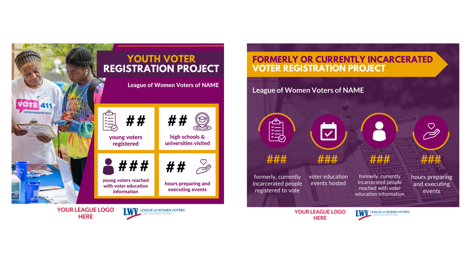 Sample designs of the grantee templates. There are two designs featured - the one of the left has an image of a League member helping a student register to vote, with the title "YOUTH VOTER REGISTRATION PROJECT" in a purple box. There is a yellow box with four white squares. Each square has an icon, with ## symbols. The template on the left in an image with a purple transparency over it. The image is of someone filling out a voter registration form. There is a yellow arrow with the words "FORMERLY OR CURRENTLY INCARCERATED VOTER REGISTRATION PROJECT" at the top. In the middle of this template, there are four purple circles with a yellow border, and white icons in the middle.